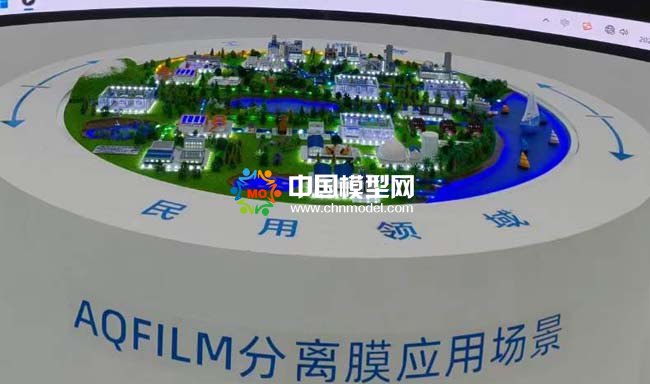 AQFILM分離膜應(yīng)用場(chǎng)景沙盤模型